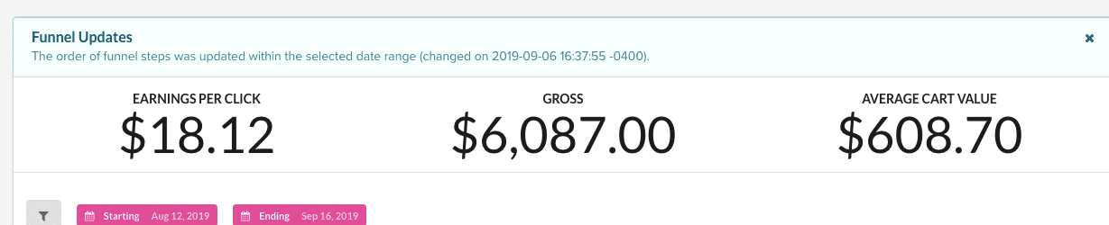 She-Roars-Business-Stats